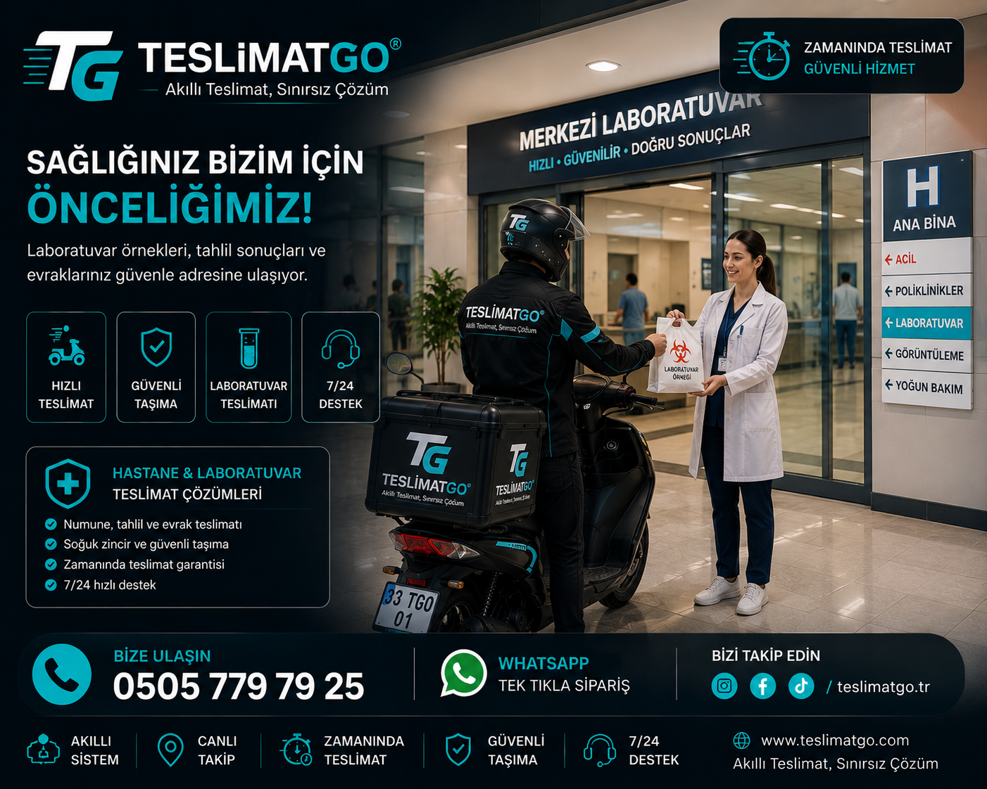 Hastane ve laboratuvar teslimatı